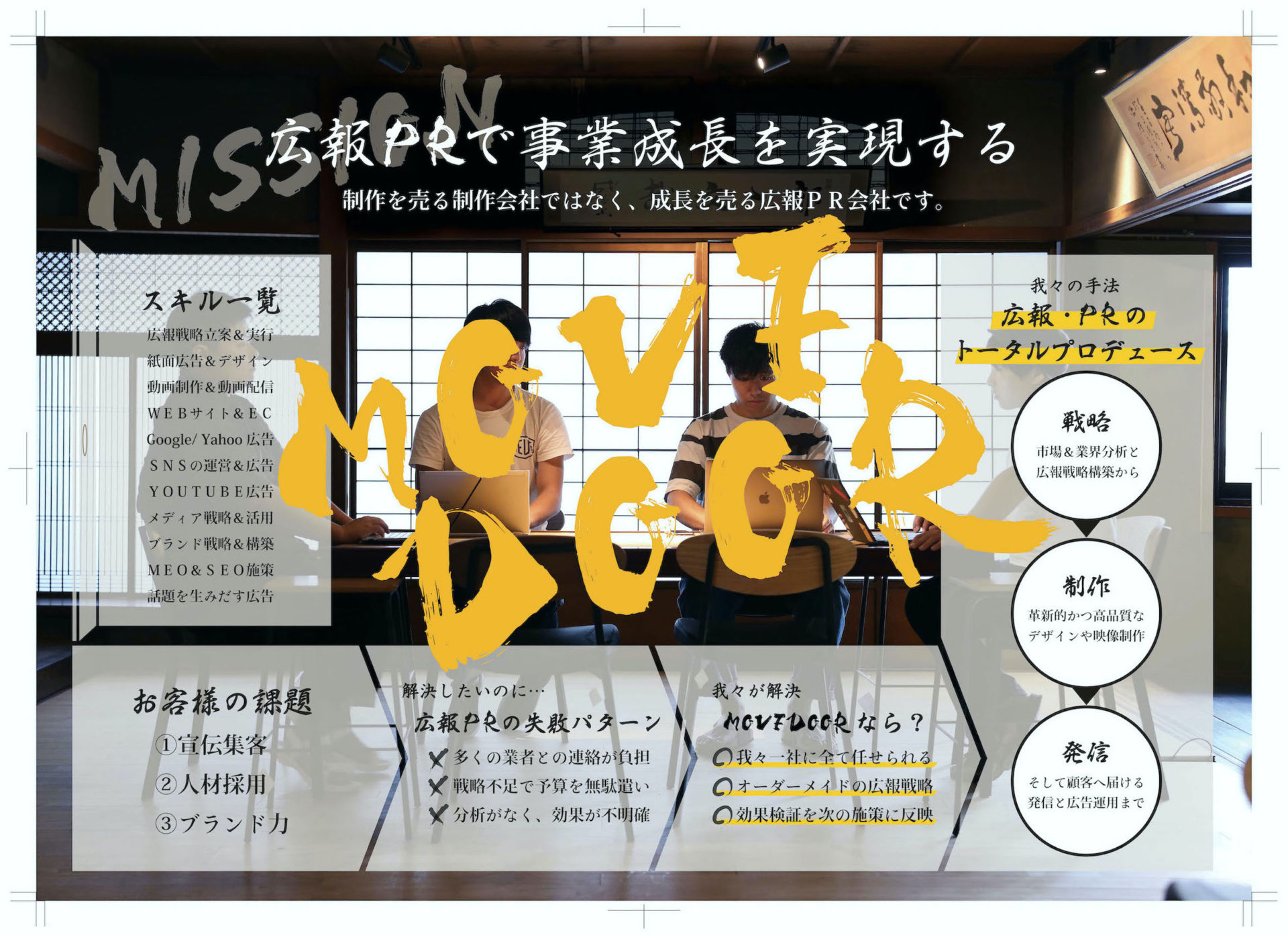 ビジョンマップ｜兵庫県神戸三田の広報PR会社 スタジオMOVEDOOR